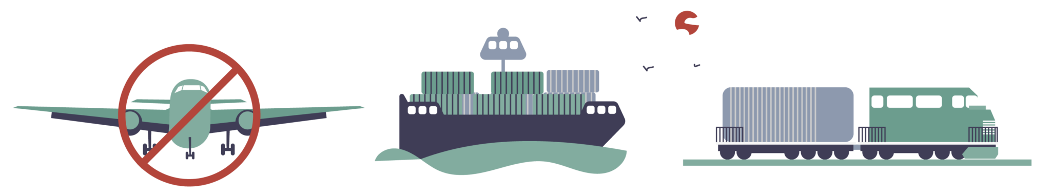 Logistica Internazionale