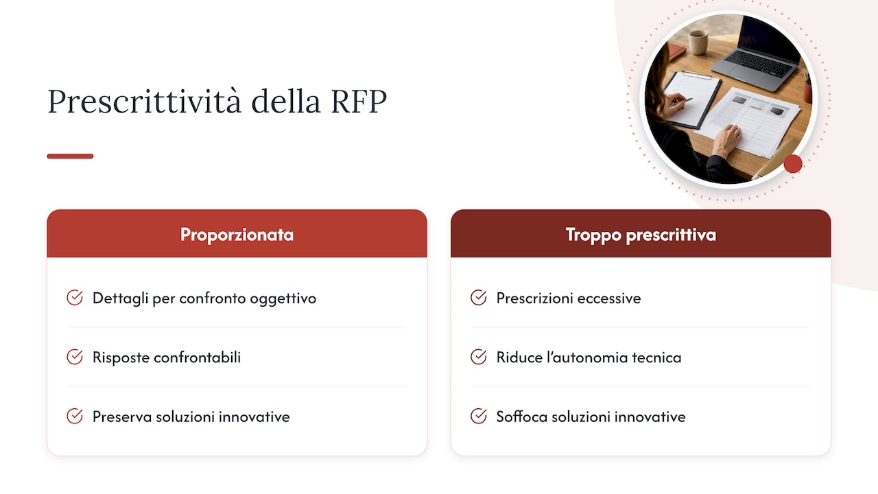 Equilibrio RFP tra confronto e autonomia fornitore